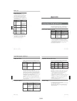 Preview for 20 page of Sony DVCAM DSR-11 Service Manual