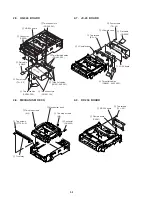 Preview for 22 page of Sony DVCAM DSR-11 Service Manual