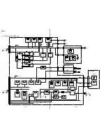 Preview for 29 page of Sony DVCAM DSR-11 Service Manual