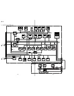 Preview for 31 page of Sony DVCAM DSR-11 Service Manual