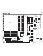 Preview for 34 page of Sony DVCAM DSR-11 Service Manual