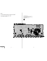 Preview for 35 page of Sony DVCAM DSR-11 Service Manual