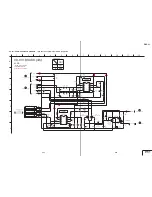 Preview for 60 page of Sony DVCAM DSR-11 Service Manual