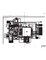 Preview for 62 page of Sony DVCAM DSR-11 Service Manual