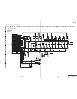 Preview for 72 page of Sony DVCAM DSR-11 Service Manual