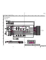 Preview for 74 page of Sony DVCAM DSR-11 Service Manual