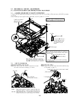 Preview for 87 page of Sony DVCAM DSR-11 Service Manual