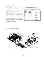 Preview for 89 page of Sony DVCAM DSR-11 Service Manual