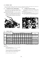 Preview for 90 page of Sony DVCAM DSR-11 Service Manual