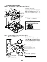 Preview for 102 page of Sony DVCAM DSR-11 Service Manual