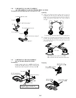 Preview for 103 page of Sony DVCAM DSR-11 Service Manual