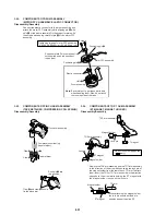 Preview for 104 page of Sony DVCAM DSR-11 Service Manual