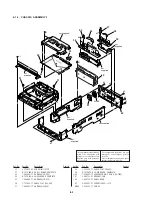 Preview for 143 page of Sony DVCAM DSR-11 Service Manual