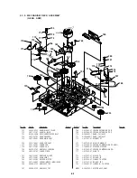 Preview for 146 page of Sony DVCAM DSR-11 Service Manual