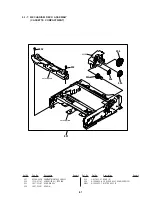 Preview for 148 page of Sony DVCAM DSR-11 Service Manual