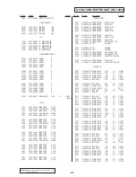 Preview for 150 page of Sony DVCAM DSR-11 Service Manual