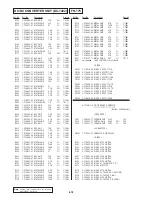 Preview for 151 page of Sony DVCAM DSR-11 Service Manual