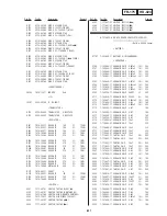 Preview for 152 page of Sony DVCAM DSR-11 Service Manual