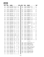 Preview for 153 page of Sony DVCAM DSR-11 Service Manual