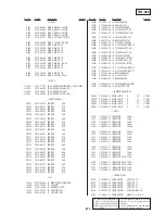 Preview for 154 page of Sony DVCAM DSR-11 Service Manual