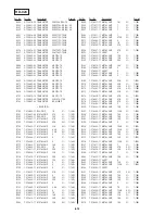 Preview for 155 page of Sony DVCAM DSR-11 Service Manual