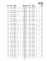 Preview for 156 page of Sony DVCAM DSR-11 Service Manual