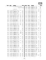 Preview for 158 page of Sony DVCAM DSR-11 Service Manual