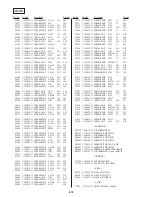 Preview for 159 page of Sony DVCAM DSR-11 Service Manual