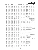 Preview for 164 page of Sony DVCAM DSR-11 Service Manual