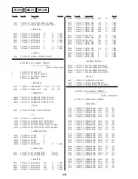 Preview for 165 page of Sony DVCAM DSR-11 Service Manual