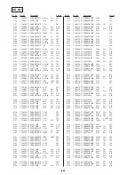 Preview for 167 page of Sony DVCAM DSR-11 Service Manual