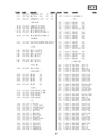 Preview for 168 page of Sony DVCAM DSR-11 Service Manual