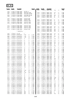 Preview for 169 page of Sony DVCAM DSR-11 Service Manual