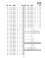 Preview for 170 page of Sony DVCAM DSR-11 Service Manual