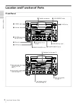 Preview for 8 page of Sony DVCAM DSR-1500 Operating Instructions Manual