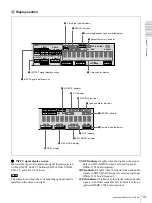 Preview for 13 page of Sony DVCAM DSR-1500 Operating Instructions Manual