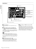 Preview for 18 page of Sony DVCAM DSR-1500 Operating Instructions Manual