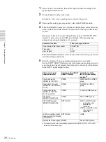 Preview for 28 page of Sony DVCAM DSR-1500 Operating Instructions Manual