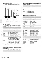 Preview for 44 page of Sony DVCAM DSR-1500 Operating Instructions Manual