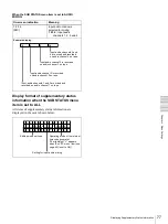 Preview for 77 page of Sony DVCAM DSR-1500 Operating Instructions Manual