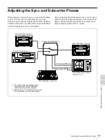 Preview for 91 page of Sony DVCAM DSR-1500 Operating Instructions Manual