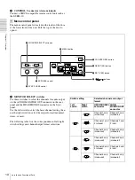 Preview for 10 page of Sony DVCAM DSR-1600A Operating Instructions Manual