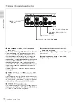 Preview for 16 page of Sony DVCAM DSR-1600A Operating Instructions Manual