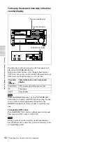 Preview for 32 page of Sony DVCAM DSR-1600A Operating Instructions Manual