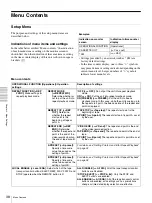 Preview for 38 page of Sony DVCAM DSR-1600A Operating Instructions Manual