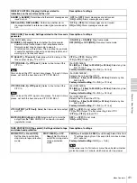 Preview for 41 page of Sony DVCAM DSR-1600A Operating Instructions Manual