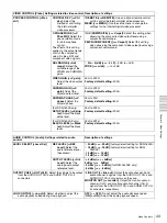 Preview for 43 page of Sony DVCAM DSR-1600A Operating Instructions Manual