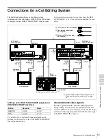 Preview for 51 page of Sony DVCAM DSR-1600A Operating Instructions Manual