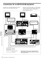 Preview for 52 page of Sony DVCAM DSR-1600A Operating Instructions Manual