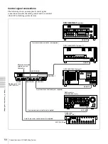 Preview for 54 page of Sony DVCAM DSR-1600A Operating Instructions Manual